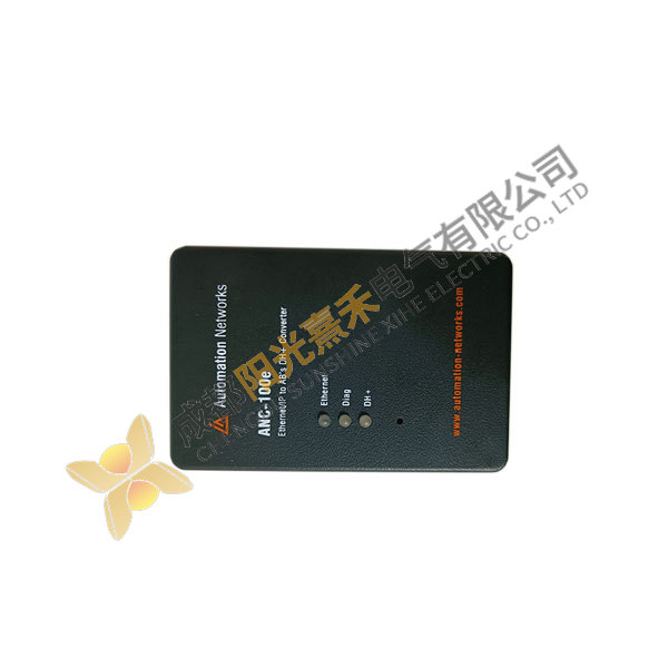 AN-X2-AB-DHRIO: Automation Networks Advanced Industrial Control Module