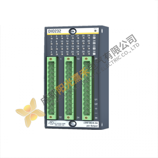 BACHMANN DI0232 Digital Input/Output Module